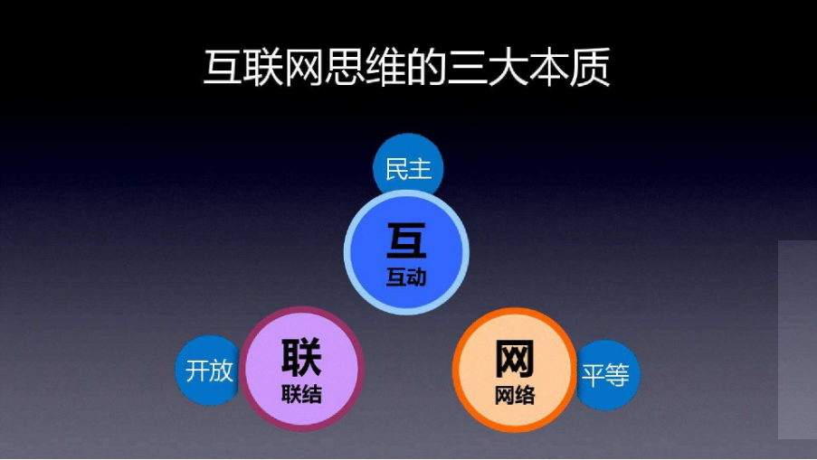 企業(yè)建站為什么選擇低品質的網(wǎng)站-上海網(wǎng)站建設
