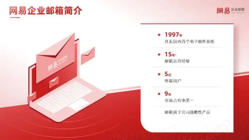 一般企業(yè)郵箱是怎么收費(fèi)的？一年要多少錢