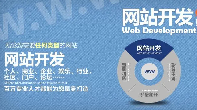 網(wǎng)站建設